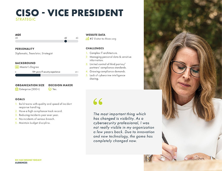 RH-ISAC Personas: CISO - Vice President